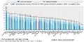 Healthcare reform debate in the United States