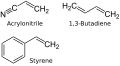 Diagram of ABS monomers
