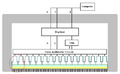 Gamma camera cross section