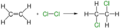 Syn_and_anti_addition