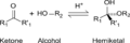 Hemiketal formation