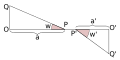 Optical_aberration