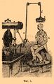 Electric bath (electrotherapy)