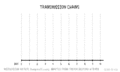 Covid-19 Contact tracing Infectious timeline 02