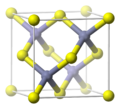 Sphalerite unit cell
