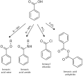 Benzoic acid chemical reaction 2