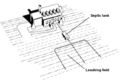 Landpeople s cc8