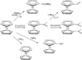 Ferrocene