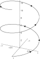 Helix