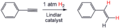 Hydrogenation