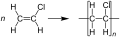 Vinyl chloride polymerization