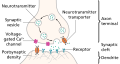 Psychoactive_drug