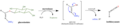 Plant defense against herbivory