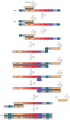 Reverse transcription