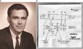 Dr. Robert K. Crane and his sketch for coupled cotransport