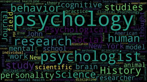 Psychology_Word_Cloud