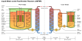 Liquid Metal Fast Breeder Reactor schematics