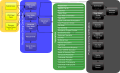PADI training system
