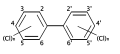 Chemical structure of Polychlorinated biphenyl