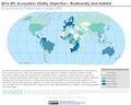 2016 EPI Ecosystem Vitality Objective - Biodiversity and Habitat