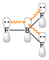 Boron trifluoride pi bonding