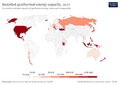 Installed Geothermal Energy Capacity