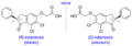Indacrinone Enantiomers
