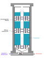 Ammonia Reactor Diagram