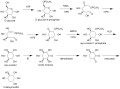 5-deoxyinositol biosynthesis