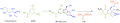 Mitomycin C Tailoring