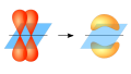 Pi bond illustration