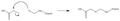 Iodoacetamide mechanism