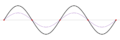 Standing wave 2