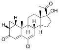 Cyproterone