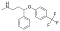 Development and discovery of SSRI drugs