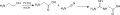 Glycocyamine from ethanolamine