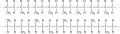 Diagram showing the tacticity of polypropylene