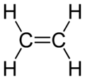 Ethene 2D flat