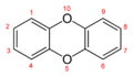 Dibenzo-p-dioxin structure