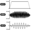 Neurostimulation