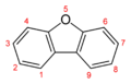 Dibenzofuran 2D Skeletal