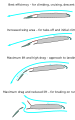 Aircraft flaps