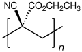 Cyanoacrylate Polymer