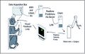 Brain-computer interface schematic