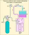 Passive addition SCR loop schematic