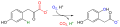 Reaction catalyzed by 4-Hydroxyphenylpyruvate dioxygenase