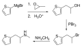 Methiopropamine Synthesis