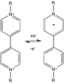 MV redox cycle