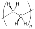 Polyethylene