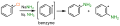 Substitution via benzyne